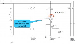 Nouveau schéma  M. Yanda Nduruma