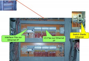 Nouvelle armoire déportée